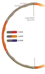 Kruh hula hop ring SEDCO WAVE 0,75 kg