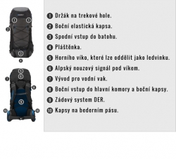 Batoh Expedice Ribon 60l bordo ***ZDARMA DOPRAVA***