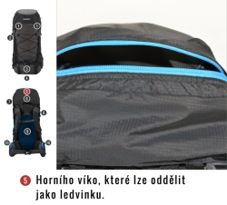 Batoh Expedice Ribon 60l blue ***ZDARMA DOPRAVA***